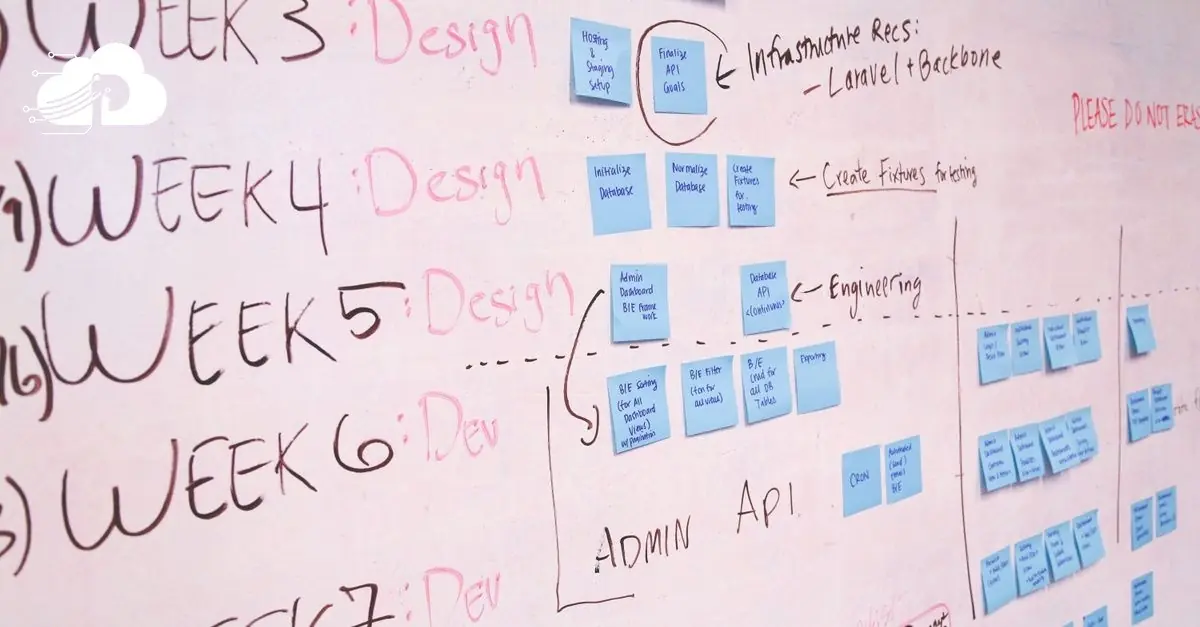6158e0f5 5402 411a 853e b078a87f09e3 - Incident Post-Mortems: How to Run Root Cause Analysis Without a Blame Culture
